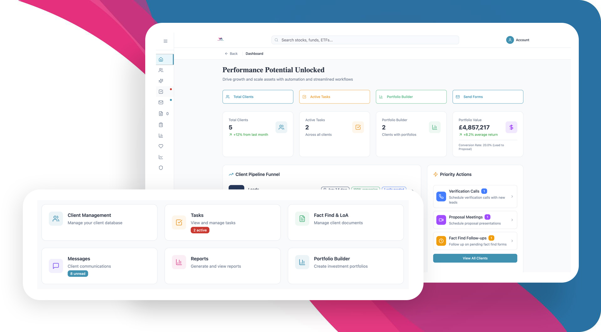 Performance dashboard