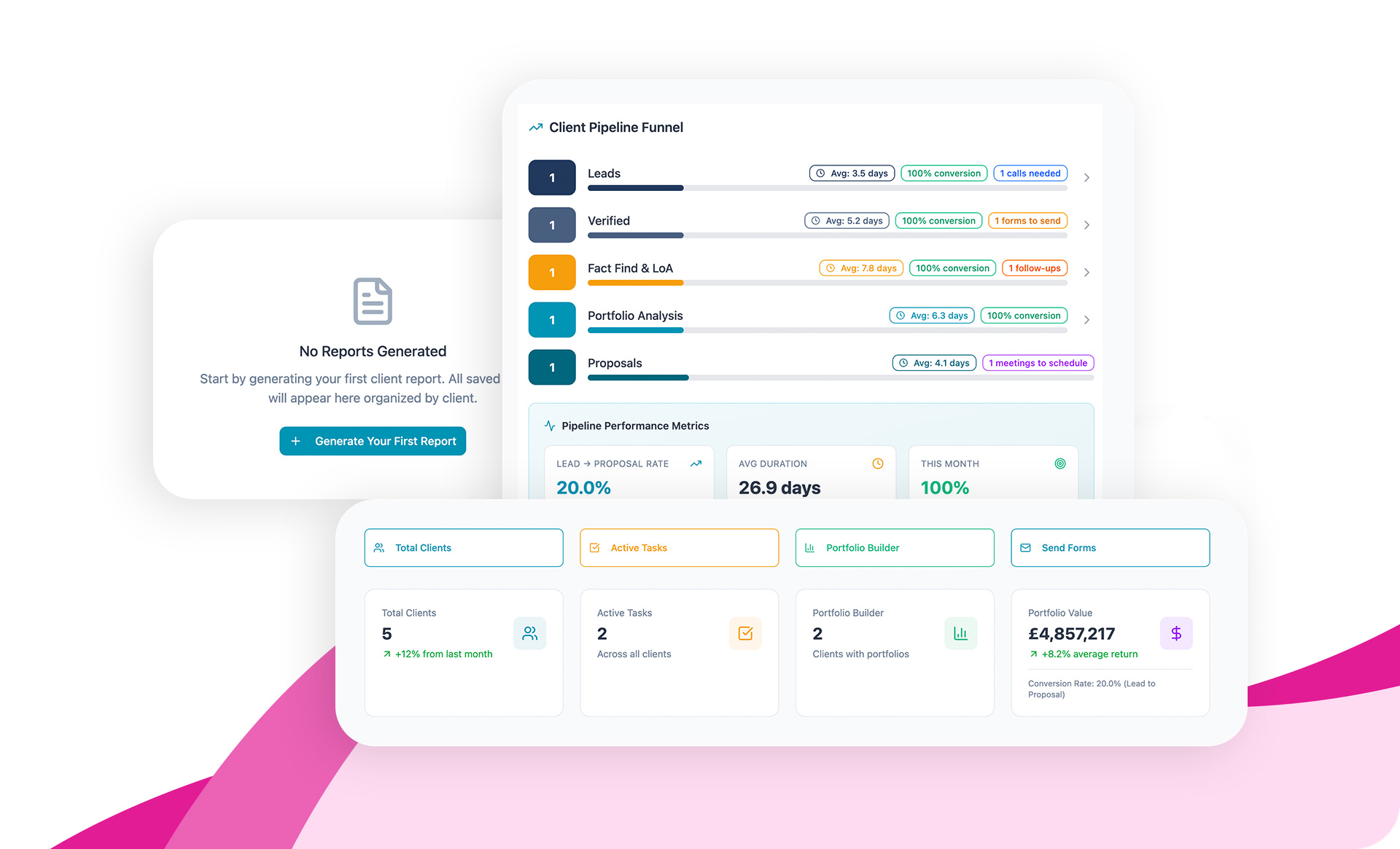 Investment pipeline and reports dashboard